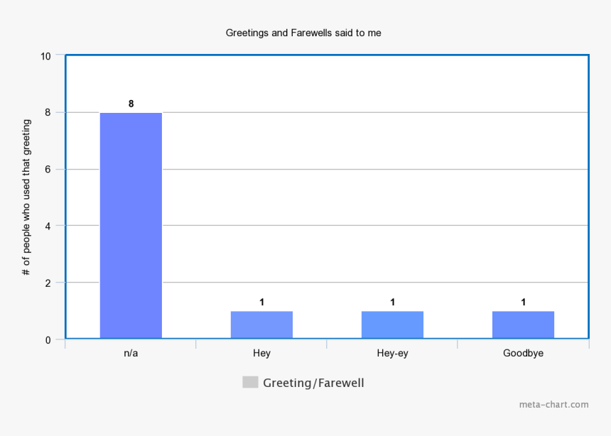 Diagram, HD Png Download