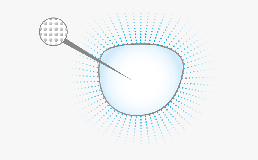 Technology Inside The Eyezen Lens - Circle, HD Png Download