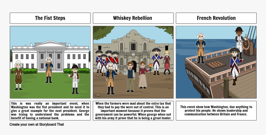 Screenshot, HD Png Download