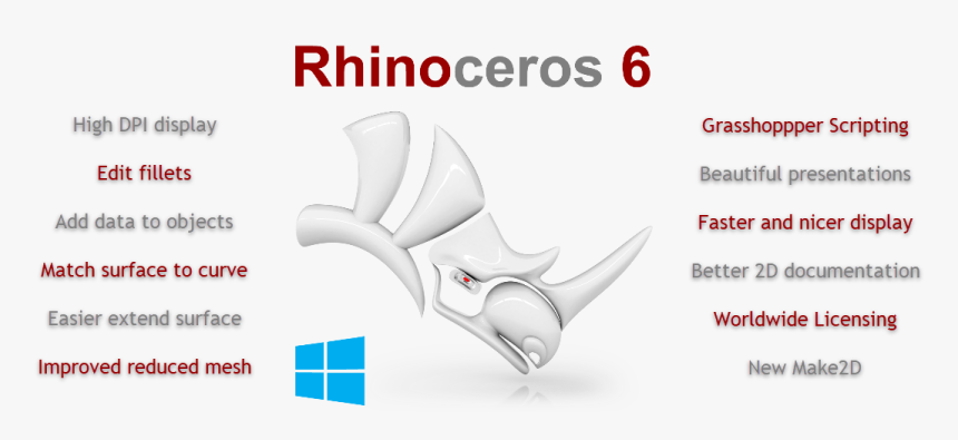 Pruning Shears, HD Png Download