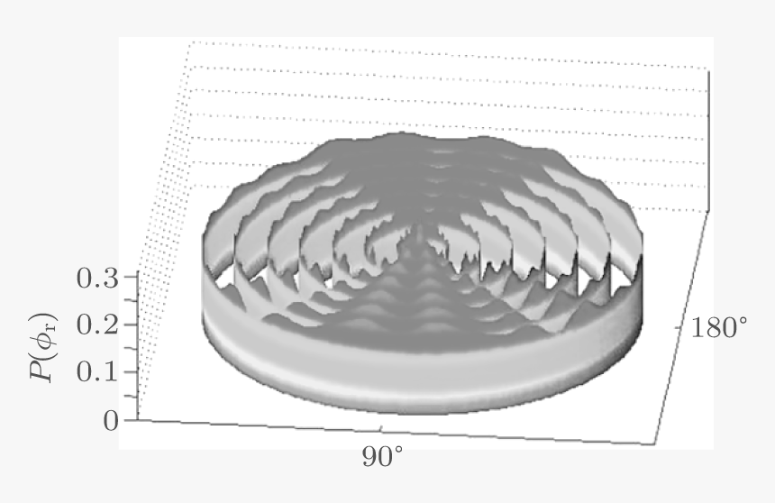 Monochrome, HD Png Download