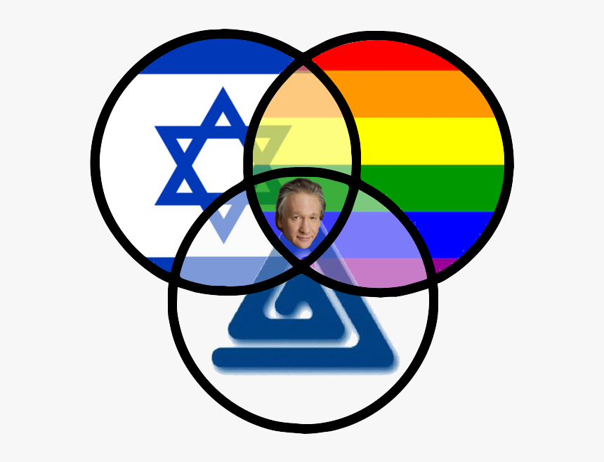 Israel Flag, HD Png Download