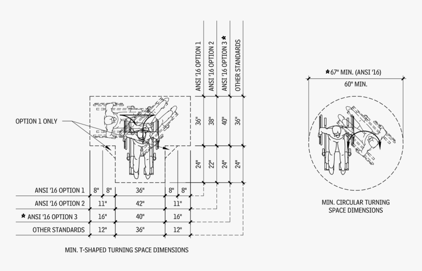 Transparent Wheelchair Person Png - Sample Of Architectural Details, Png Download
