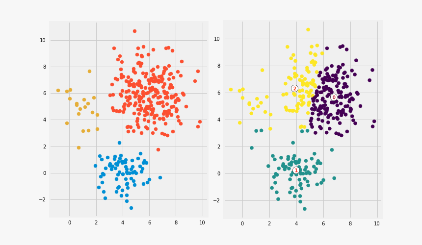 Number, HD Png Download