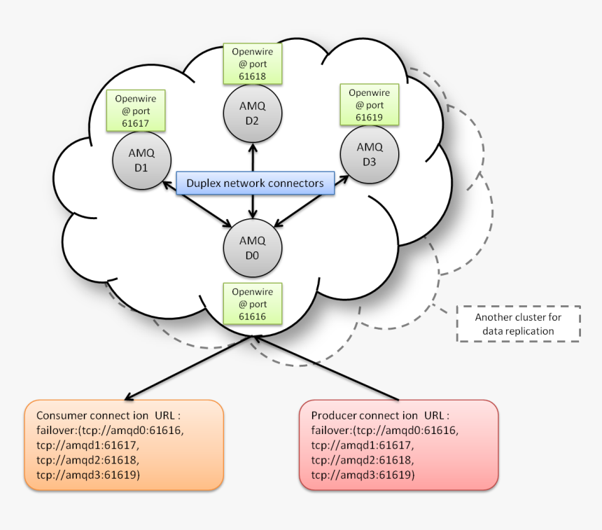 Can Light Be Reflected, HD Png Download
