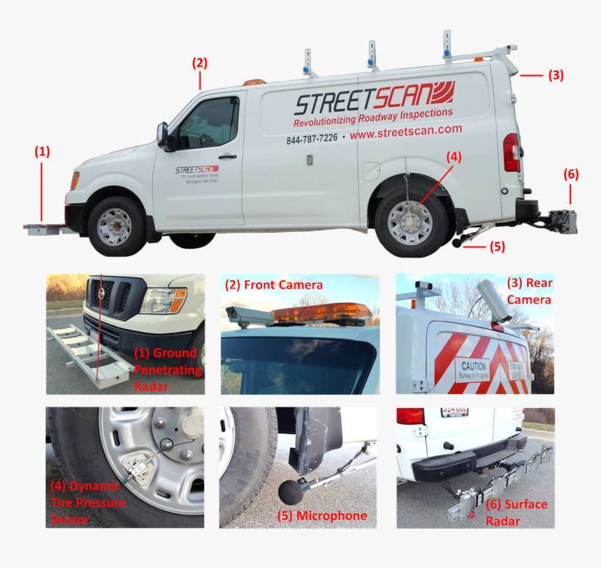 Commercial Vehicle, HD Png Download