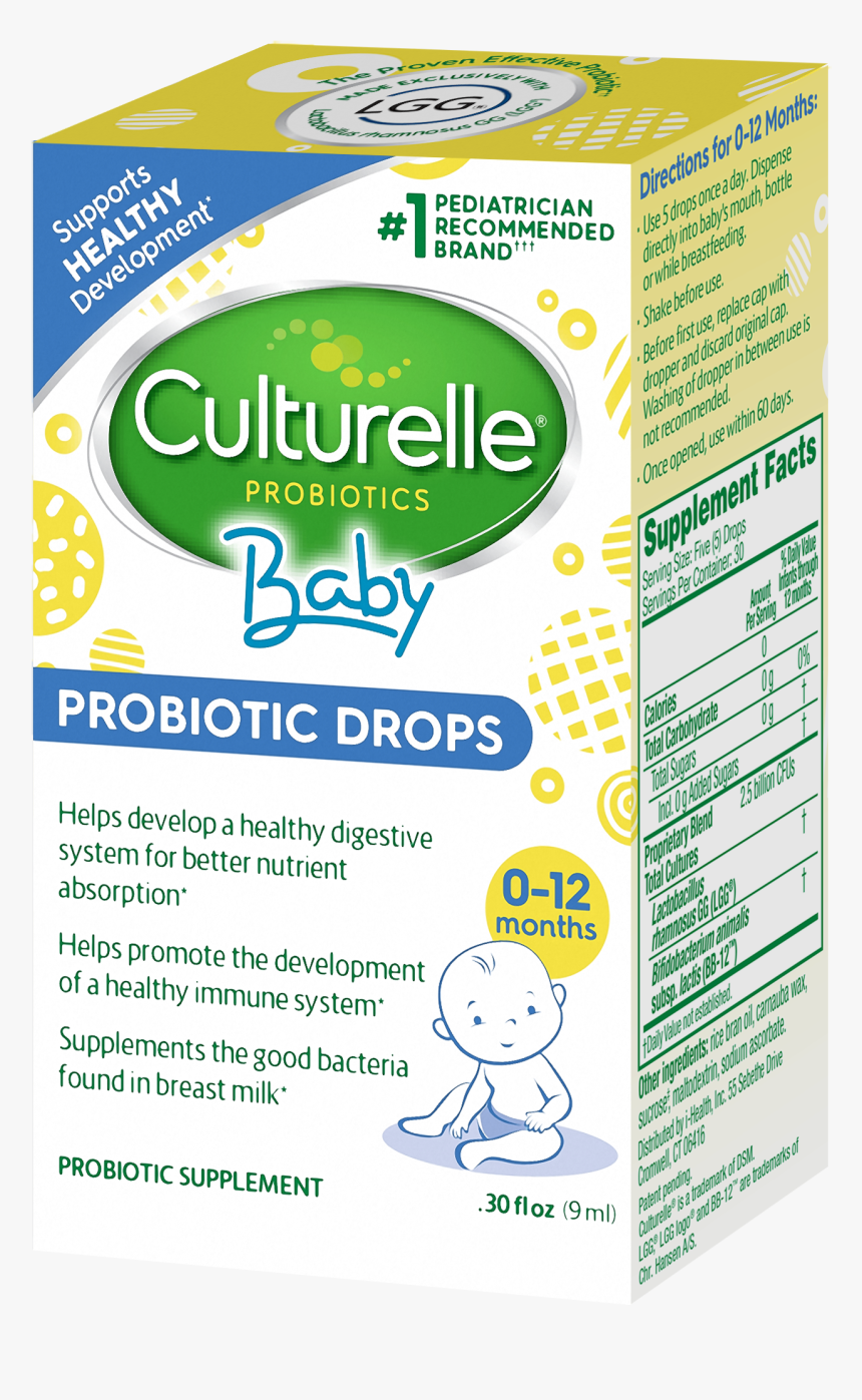 Packaging And Labeling, HD Png Download