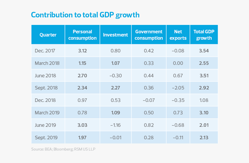 Screenshot, HD Png Download