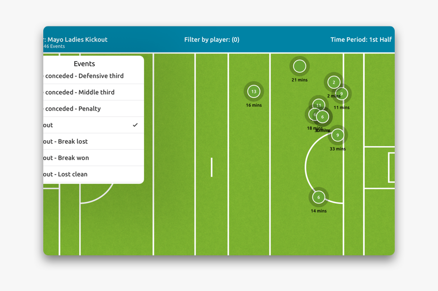 Football Grass Png, Transparent Png