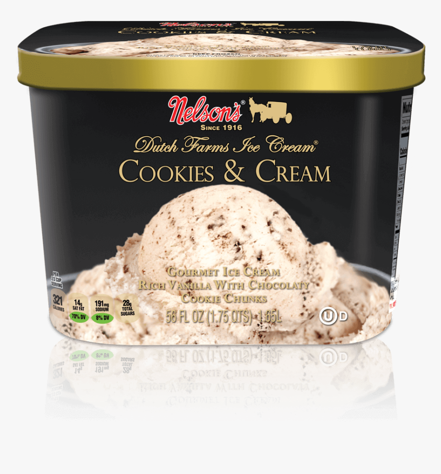 Chocolate, HD Png Download