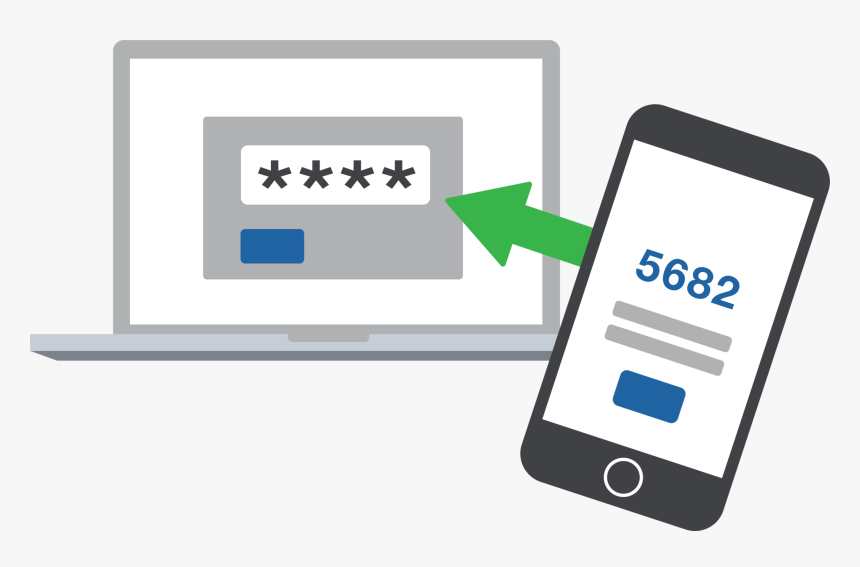 A Phone And Laptop Sharing A 2-step Verification Code - Digitizer Nokia Lumia 720, HD Png Download