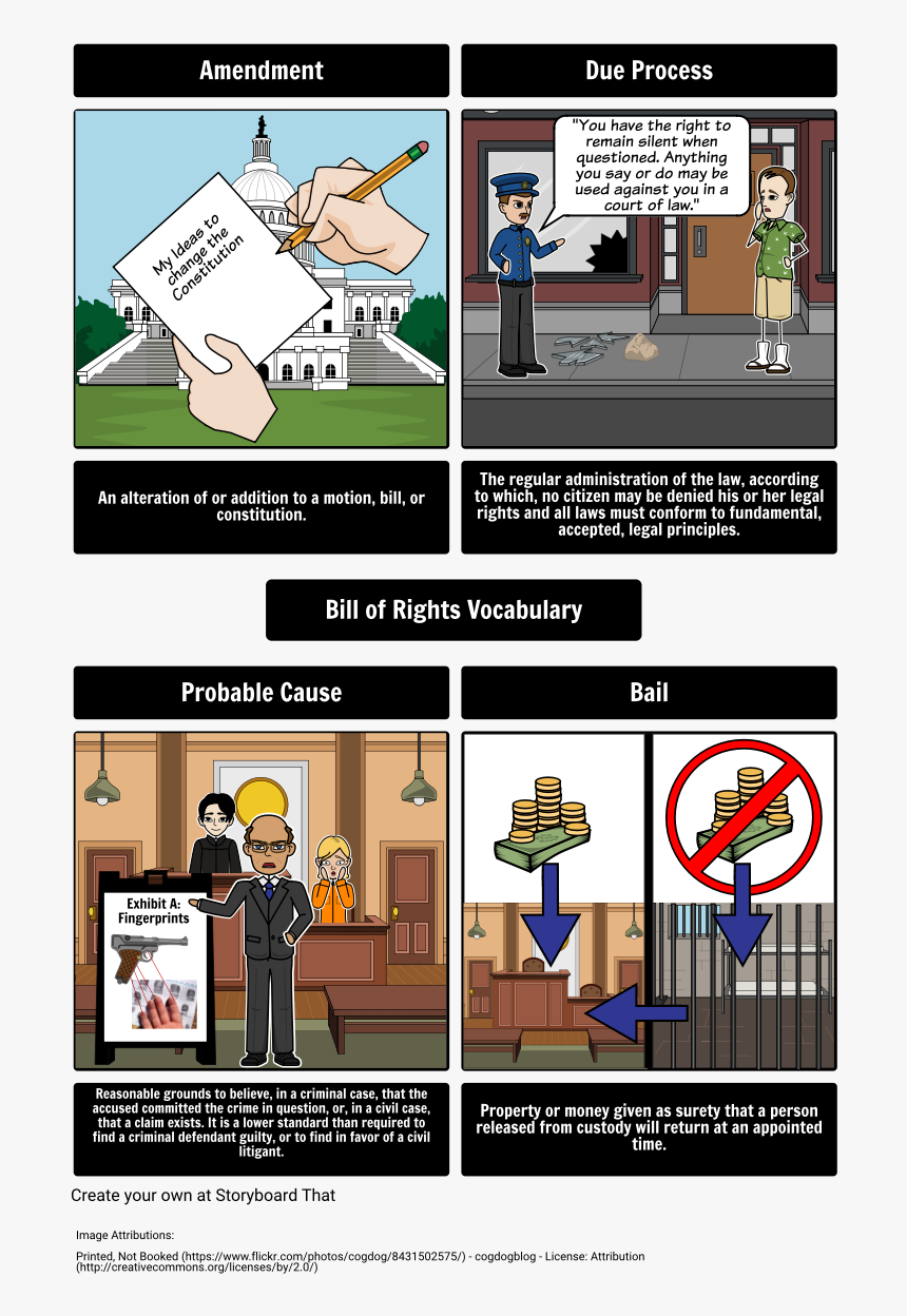 The Bill Of Rights Vocabulary 
 Style Max-width - Cartoon, HD Png Download