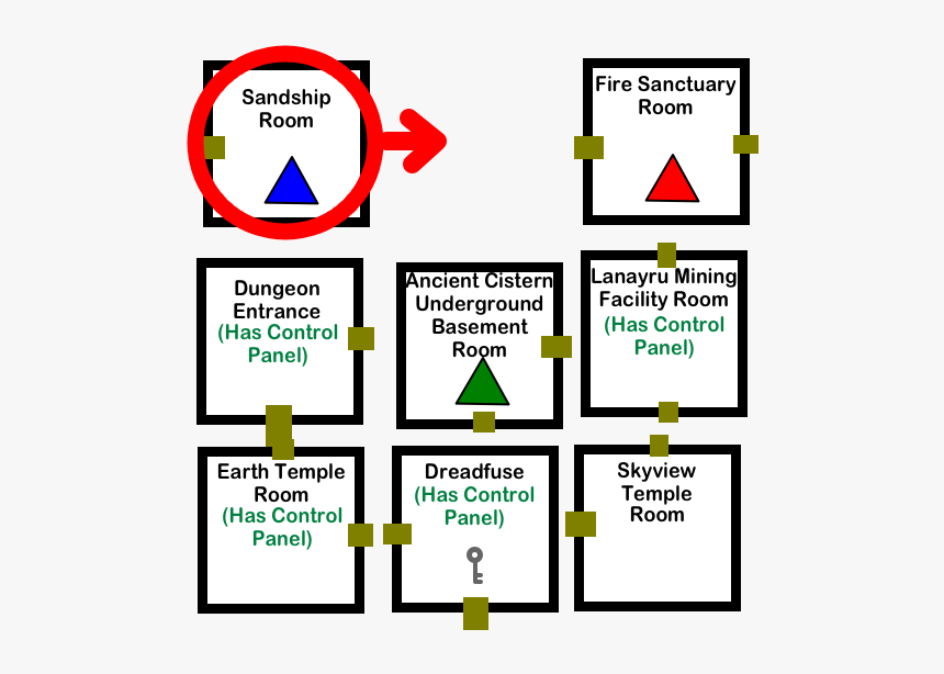 Diagram, HD Png Download