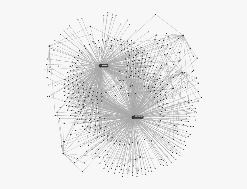 Who Voted For Messi And Ronaldo - Circle, HD Png Download