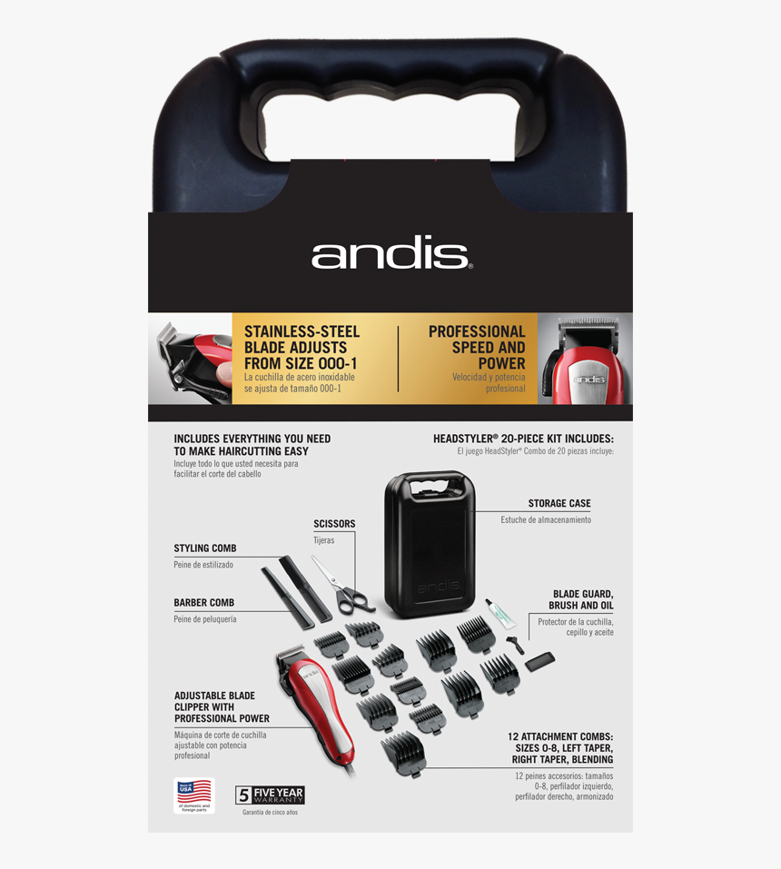 Hair Clipper, HD Png Download