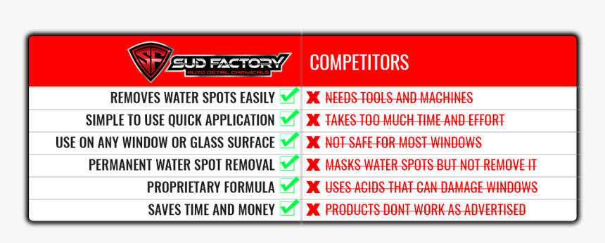 Colorfulness, HD Png Download