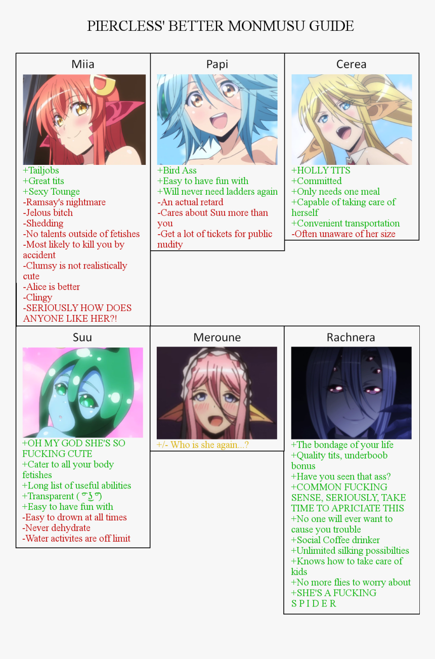 Happy Time With Monster Girls, HD Png Download