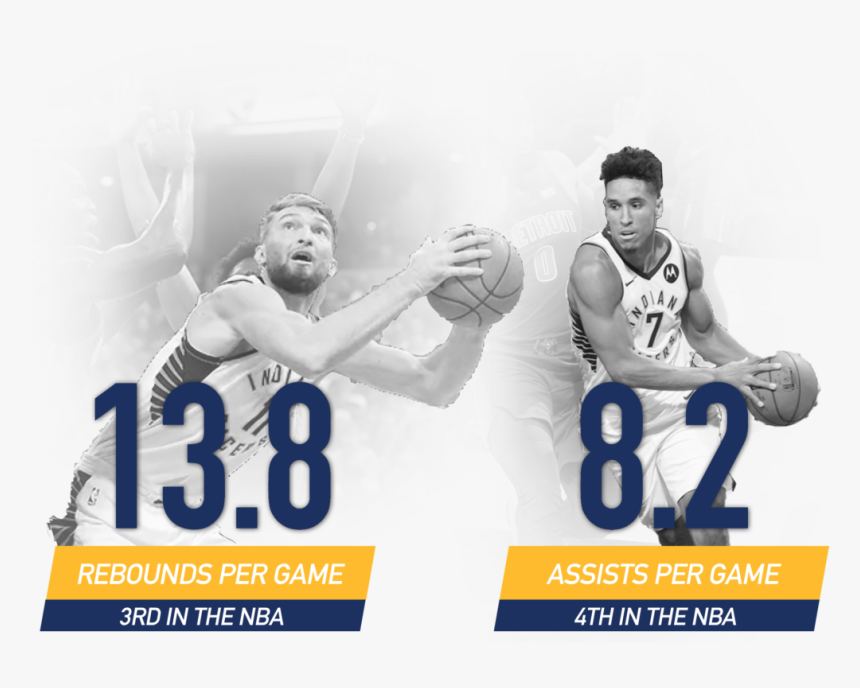 Victor Oladipo Png, Transparent Png