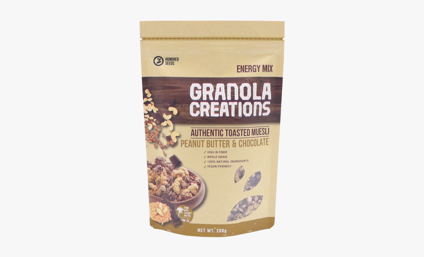 Peanut Butter & Chocolate Image Thumbnail - Granola Creations, HD Png Download