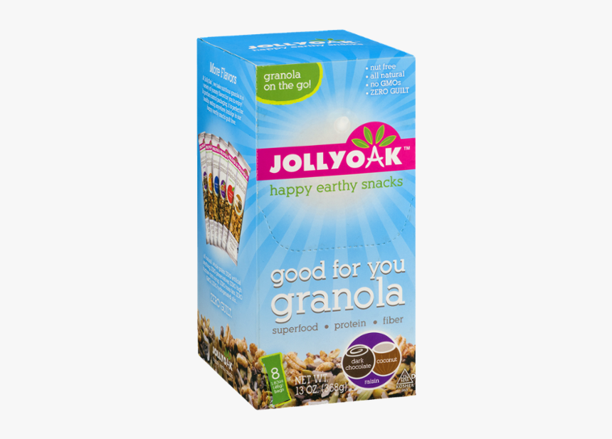 Packaging And Labeling, HD Png Download