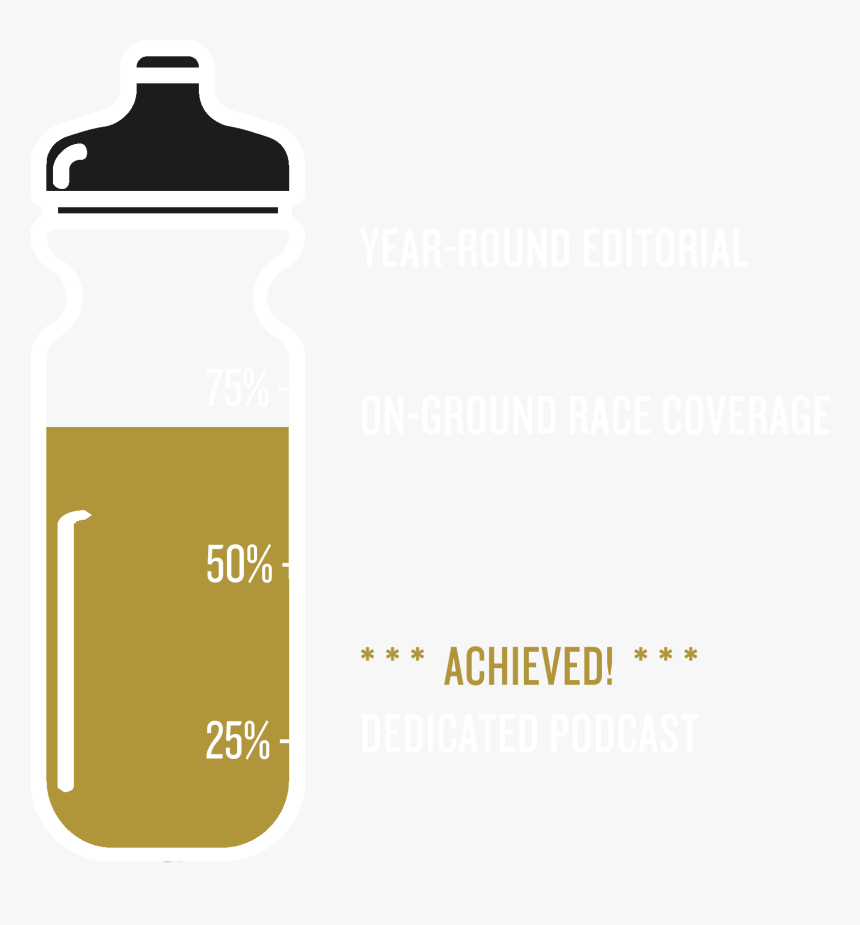 Water Bottle, HD Png Download