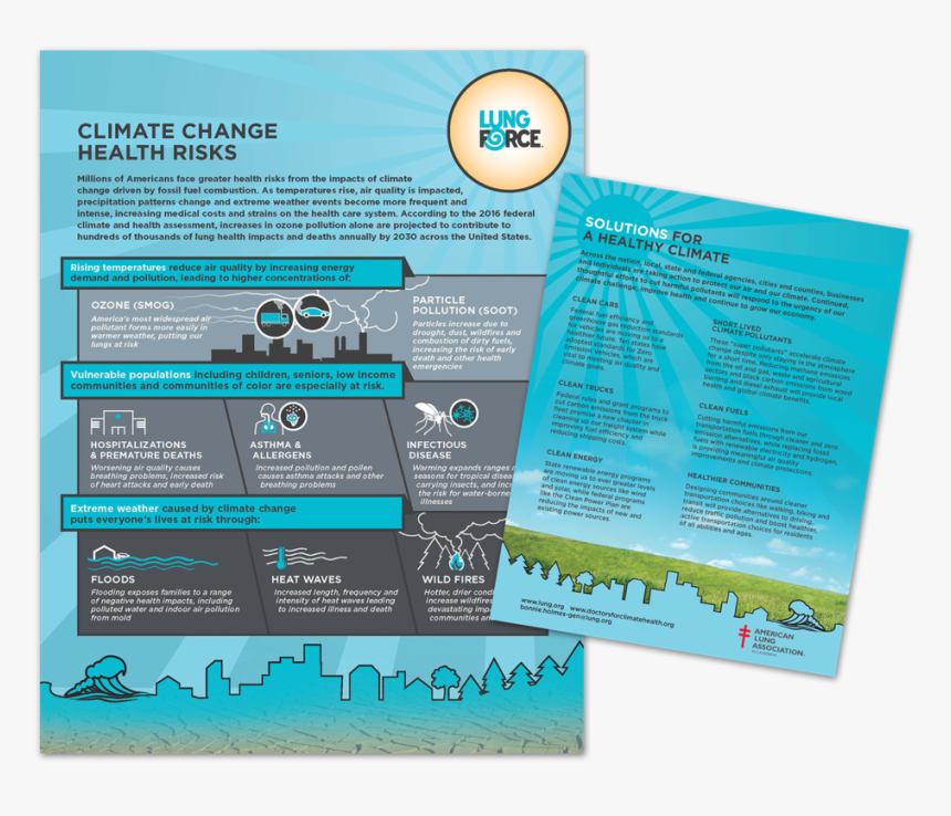 Climat Health Handout - Flyer, HD Png Download