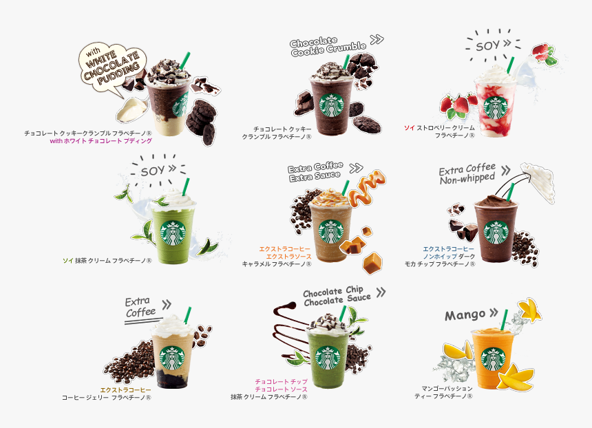 Cartoon , Png Download - Frappe Flavor In Starbucks, Transparent Png