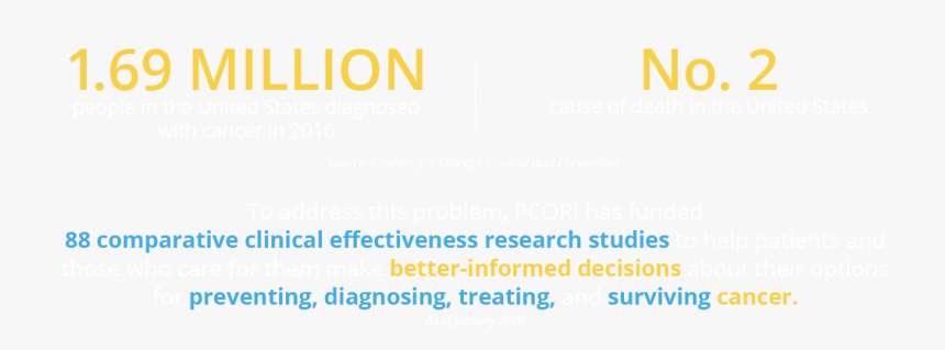 Screenshot, HD Png Download