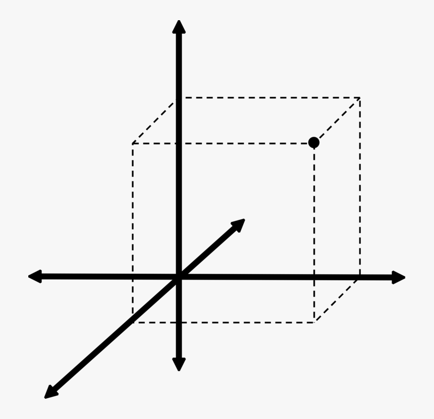 Square,angle,symmetry - Cartesian Coordinate System, HD Png Download