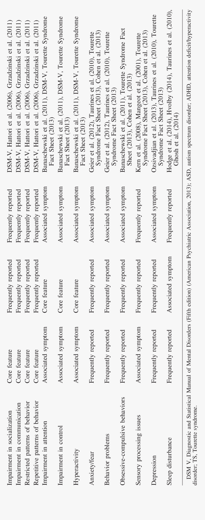 Number, HD Png Download