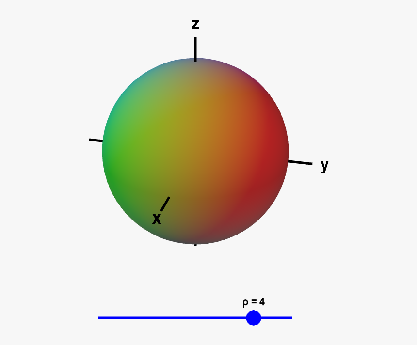 Surfaces Of Constant $ho$ In Spherical Coordinates - Sphere, HD Png Download