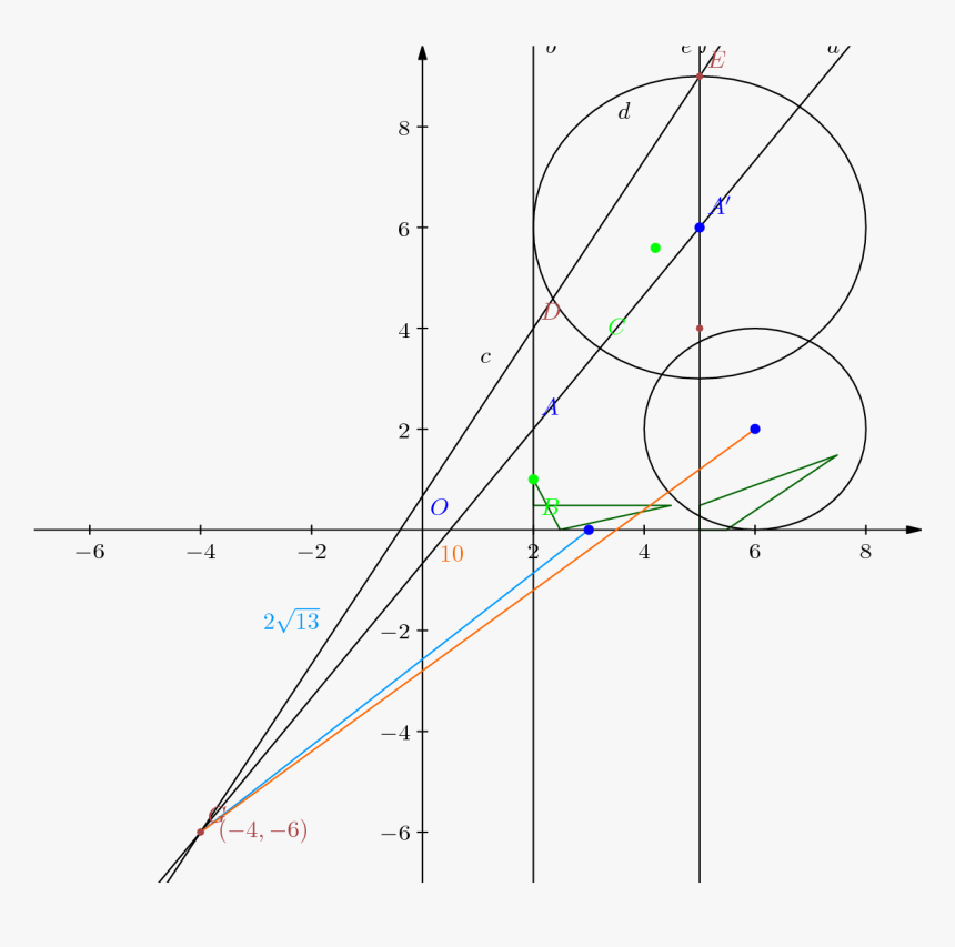 Diagram, HD Png Download