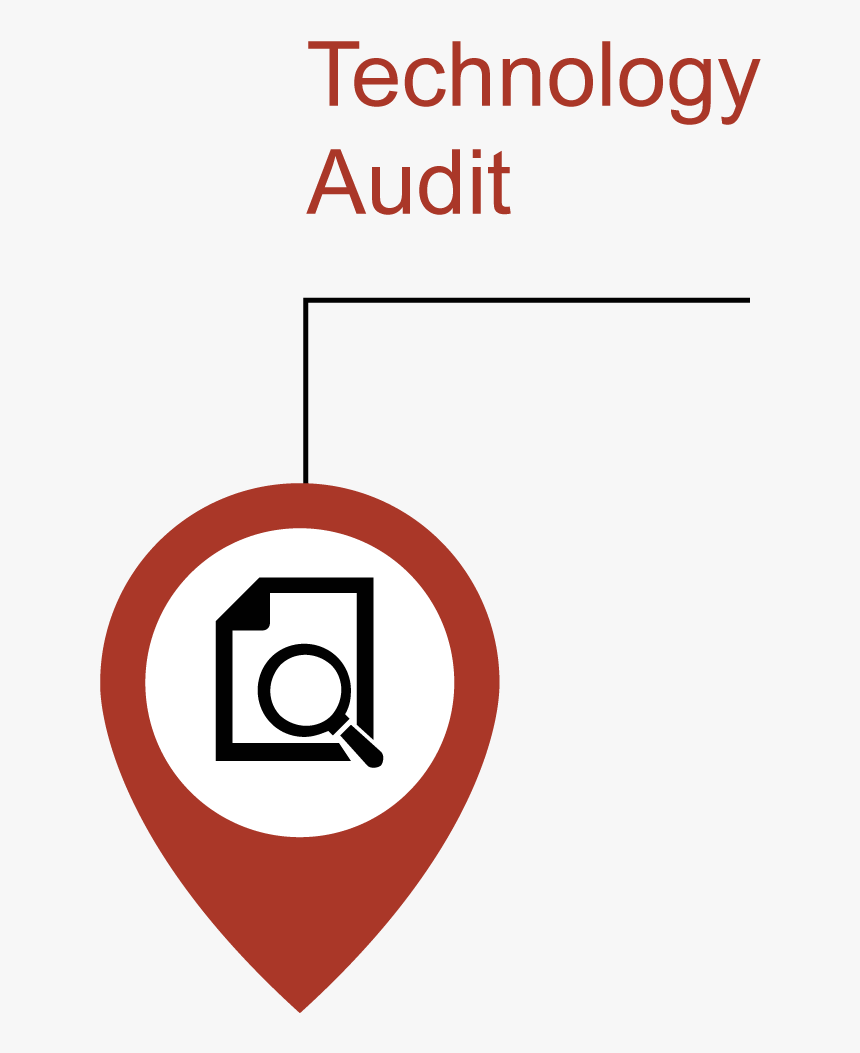 Smart Board , Png Download - Amadeus It Group, Transparent Png