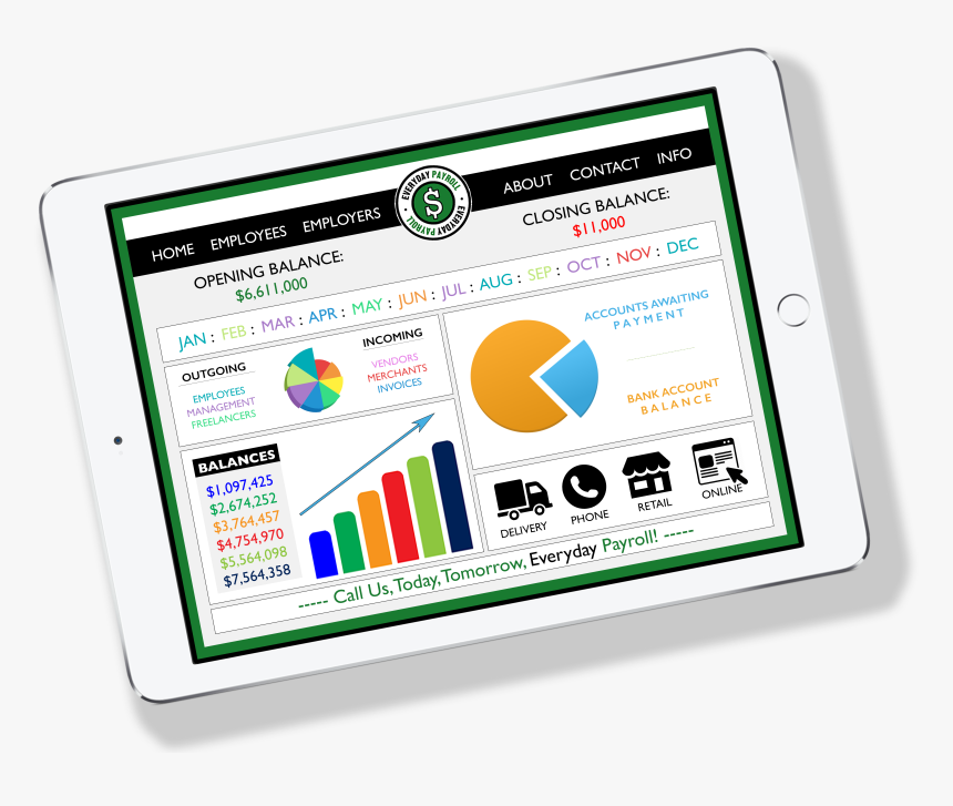 Tablet Computer, HD Png Download