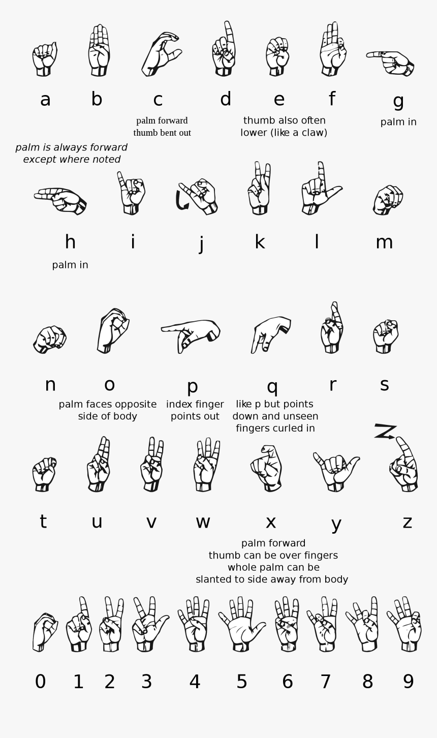 Asl Alphabet Png - Joe In Sign Language, Transparent Png