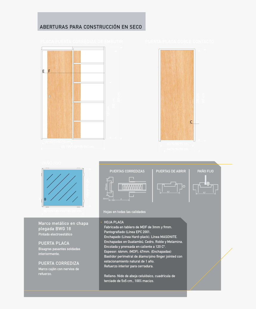 Plywood, HD Png Download