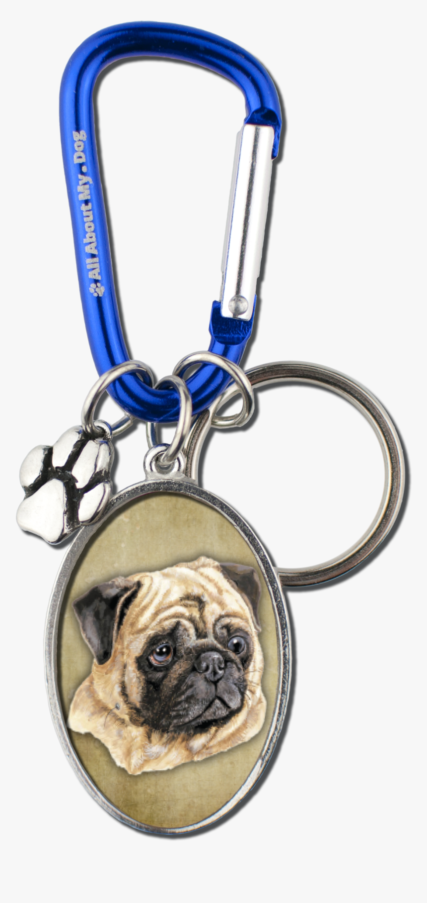 Keychain, HD Png Download