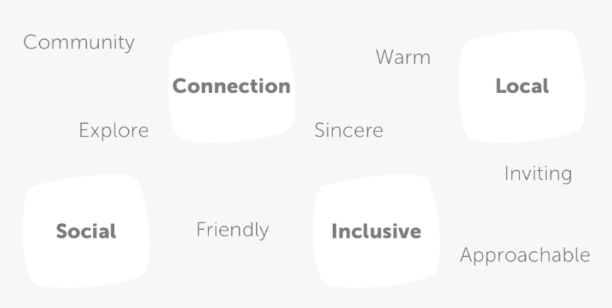 Personality - Piccole Donne Libro, HD Png Download