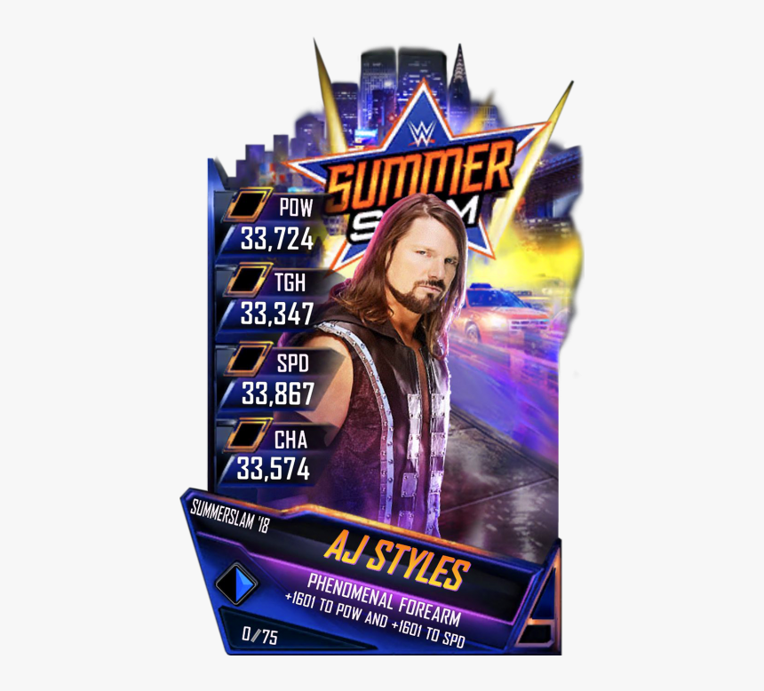 Becky Lynch Wwe Supercard, HD Png Download