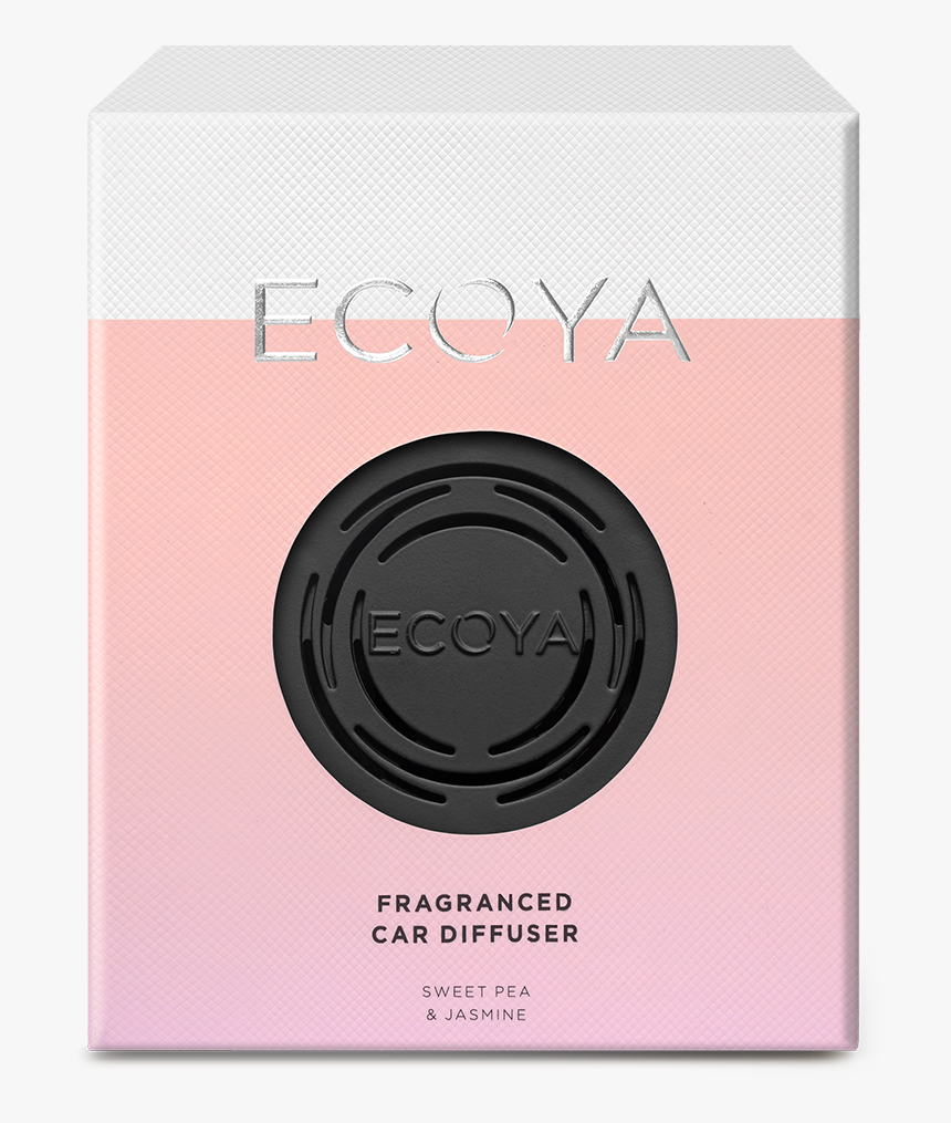 Eye Shadow, HD Png Download