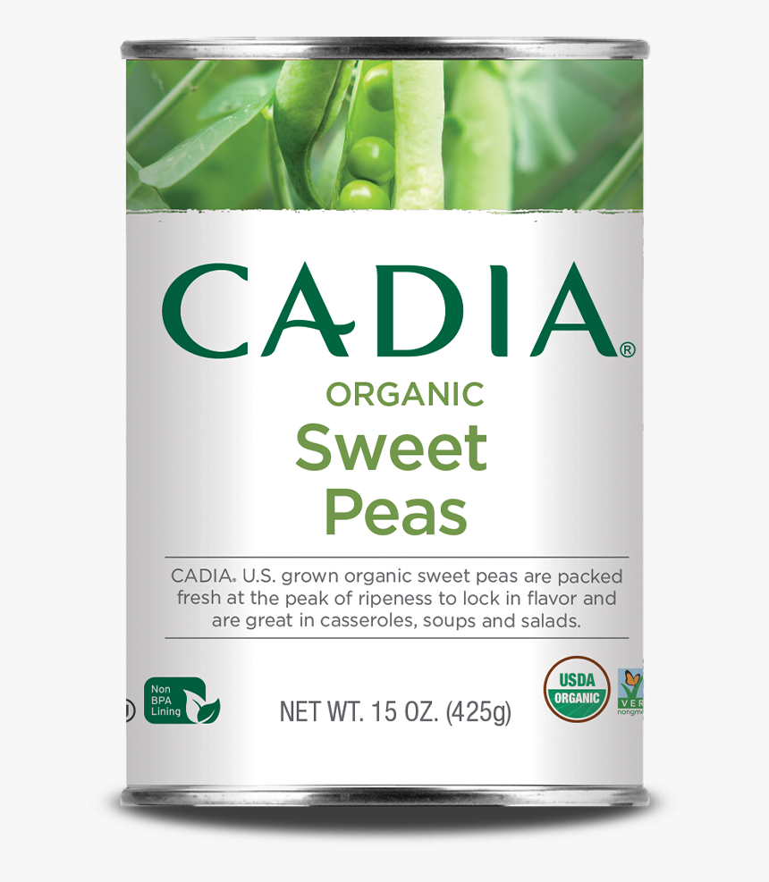 Tweet This Button, HD Png Download