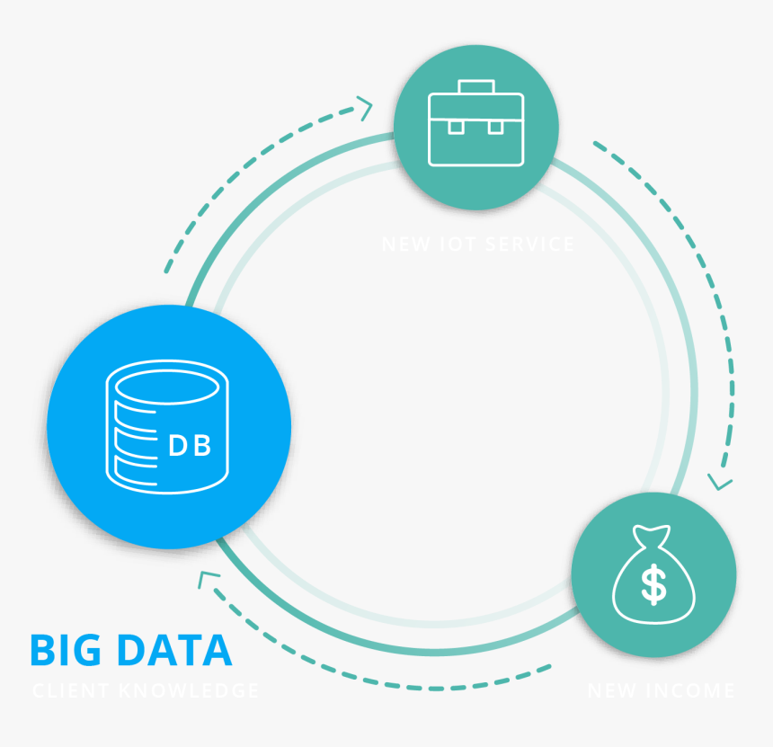 Circle, HD Png Download