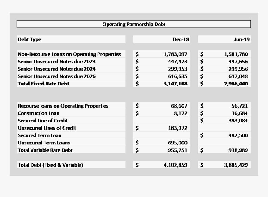 Lower 3rd Png, Transparent Png