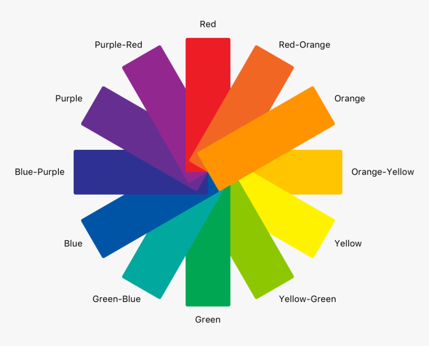 Fire Sprinkler Top View, HD Png Download