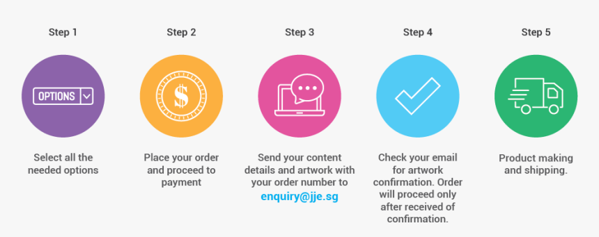 Circle, HD Png Download