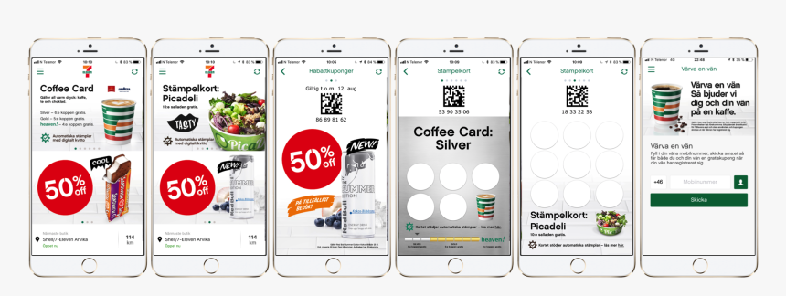 Iphone, HD Png Download