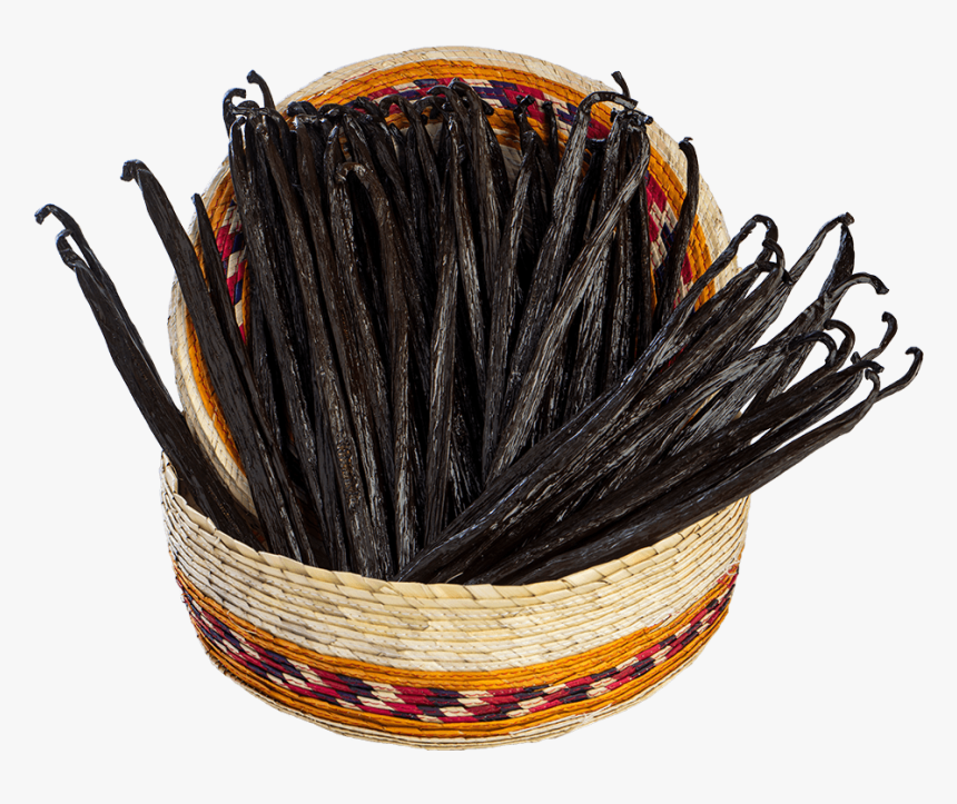 Storage Basket, HD Png Download