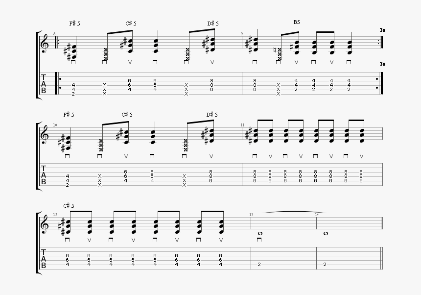 Guitar Tabs Of The Chorus Of The Song What S My Age - Sheet Music, HD Png Download