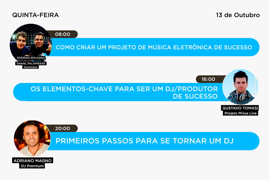 Inscreva Se Gratuitamente No E Music Summit No Formulário - Online Advertising, HD Png Download