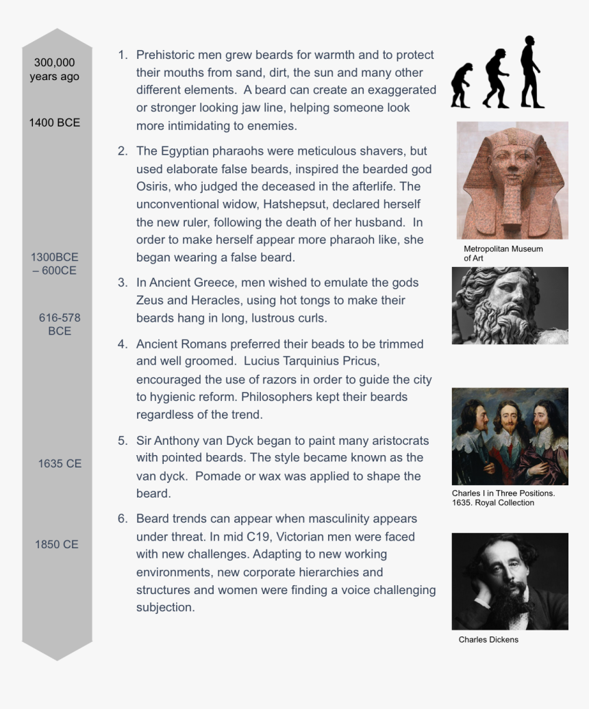 Charles I Of England, HD Png Download